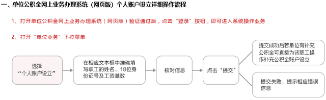 上海公积金查询个人账户（图解如何在线办理上海公积金业务）