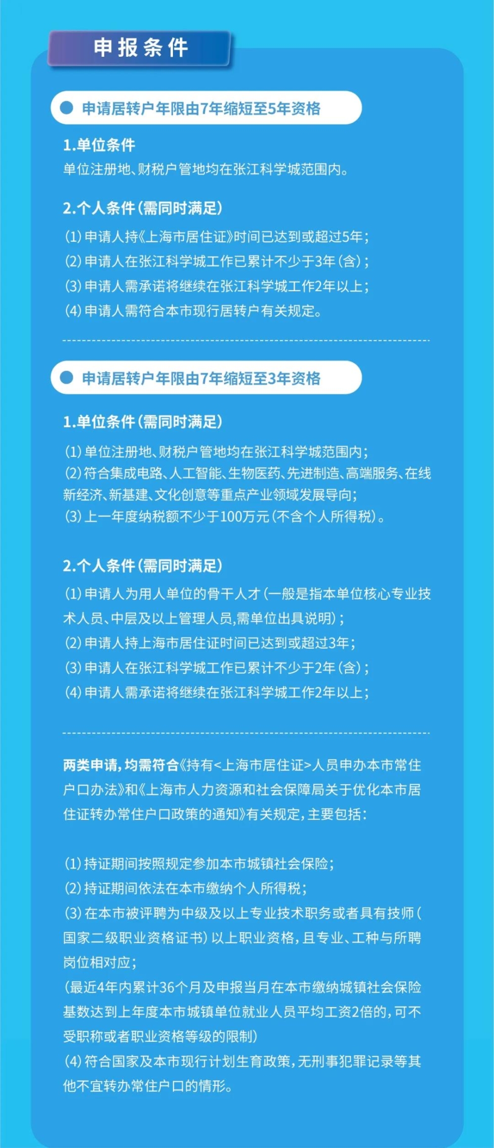 上海居转户年限可以缩短至3年或5年，附落户上海申请指南！