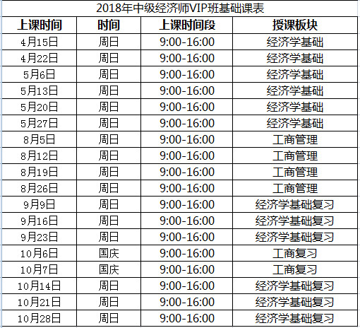 积分可＋100分，居转户又省钱，岗位匹配广泛的中级职称！