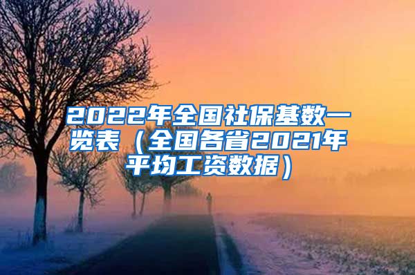 2022年全国社保基数一览表（全国各省2021年平均工资数据）