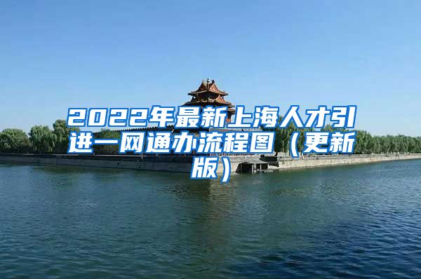 2022年最新上海人才引进一网通办流程图（更新版）