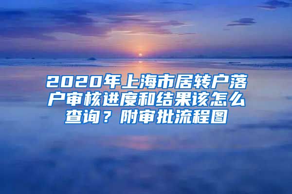 2020年上海市居转户落户审核进度和结果该怎么查询？附审批流程图