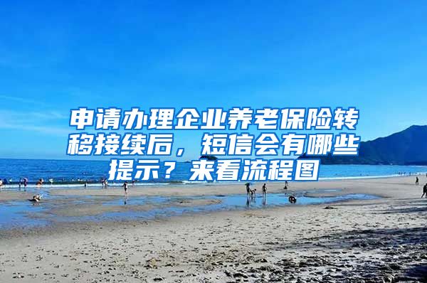 申请办理企业养老保险转移接续后，短信会有哪些提示？来看流程图→