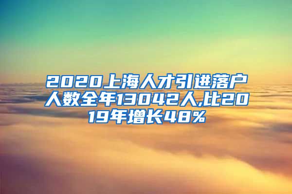 2020上海人才引进落户人数全年13042人,比2019年增长48%