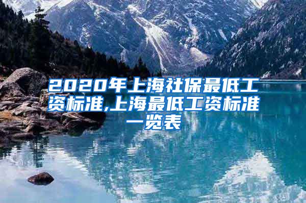 2020年上海社保最低工资标准,上海最低工资标准一览表