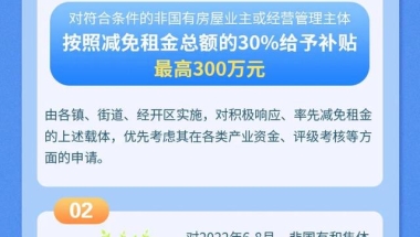 扩大房屋租金减免范围、发放援企稳岗补贴，上海松江助企纾困