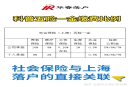 社保保险科普，以及与落户的关系