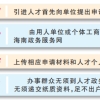 三亚人才住房补贴申报条件和流程更新