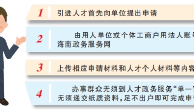 三亚人才住房补贴申报条件和流程更新