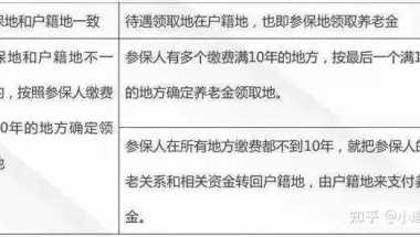 非沪籍是继续交上海社保还是转成苏州社保？