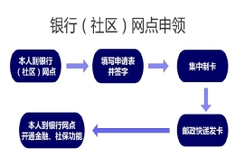 上海第三代社保卡怎么领 有哪些方式可以领？