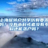 上海居转户对学历有要求吗？没有本科或者没有专科还能落户吗？