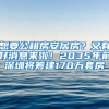 想要公租房安居房？又有好消息来啦！2035年前深圳将筹建170万套房