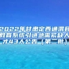 2022年甘肃定西通渭县教育系统引进急需紧缺人才43人公告（第二批）