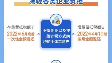 上海这些人可领补贴，税收、租金等也有调整，一图看懂→