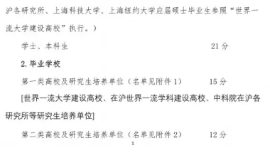 请问国内各地人才引进政策的补贴需要如何申请？