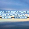 2019年深圳入户租房补贴和生活补贴本科3W、研究生5w，怎么去领取