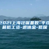 2021上海社保基数-平均最低工资-退休金-低保