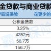 在上海交社保的必要性