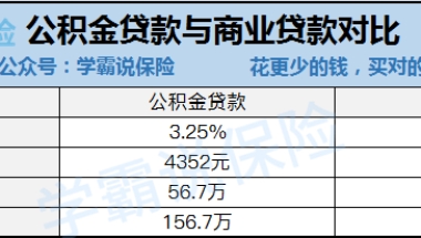 在上海交社保的必要性