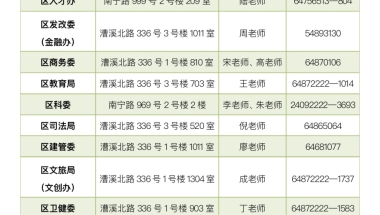 关于开展2021年度徐汇区人才租房补贴工作的通知