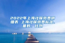 2022年上海社保缴费明细表 上海社保缴费标准、基数、比例