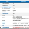 政策｜2022年上海专精特新企业各区补贴汇编（6月最新）