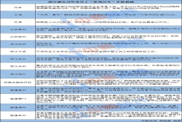 留人“就地过年”赛打响：千元现金补贴、落户加15分，你那咋样？