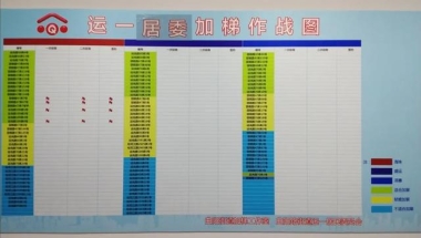 上海面向全球招人！高层次紧缺岗位共8580个；时间确定！社保将迎来6大新变化｜夜读