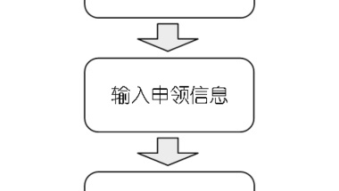 上海新版社保卡明年1月起集中换发，新卡可办理养老、医疗、工伤、失 业等社保事务