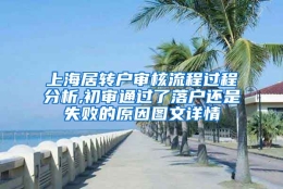 上海居转户审核流程过程分析,初审通过了落户还是失败的原因图文详情