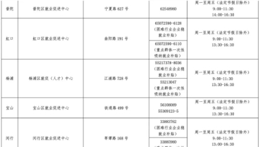 两项稳就业补贴实用问答