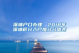 深圳户口办理：2018年深圳积分入户加分分值表