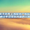 关于历年上海居转户指标、通过率及排队问题的分析