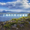 上海市历年社保基数