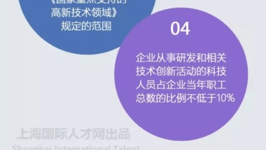 如何认定 上海高新技术企业可办人才引进