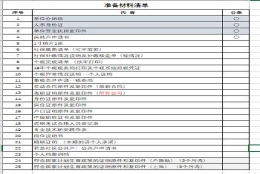 上海居转户 攻略