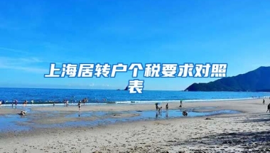 上海居转户个税要求对照表