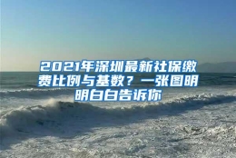 2021年深圳最新社保缴费比例与基数？一张图明明白白告诉你