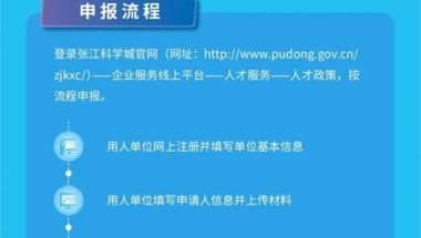 张江科学城居转户年限由7年缩至5年或3年