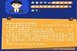 外地人在上海买房子，必须要结婚，我心态裂开了，社保已满5年了，没结婚可以买房吗？