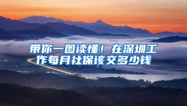 带你一图读懂！在深圳工作每月社保该交多少钱