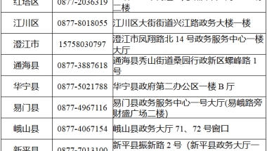 灵活就业人员转成单位交社保需要什么手续？