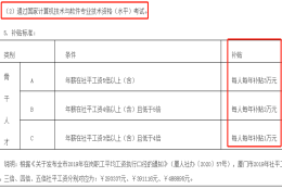 通过软考拿到证书可获得3万元补贴？有关软考证书用途及价值的说明