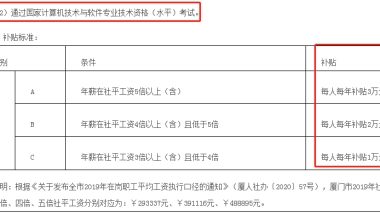 通过软考拿到证书可获得3万元补贴？有关软考证书用途及价值的说明