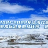 2021-2022年上海社保缴费标准基数及比例一览