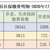 灵活就业人员自己缴纳社保的话，每月大概需要缴纳多少？