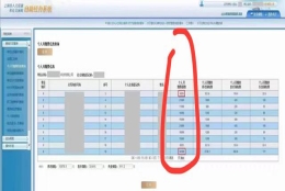 上海落户大事件：2022年最新的社保缴费基数和办理流程