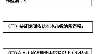 想要居转户，除了2个7年1个中级，还要满足这些，才有把握申请！