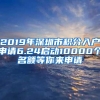 2019年深圳市积分入户申请6.24启动10000个名额等你来申请